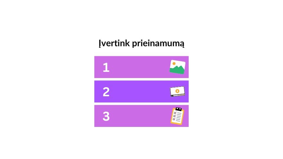 Įvertink prieinamumą